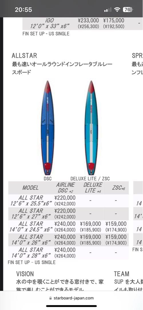 値下げしました！STARBOARD 2024モデル