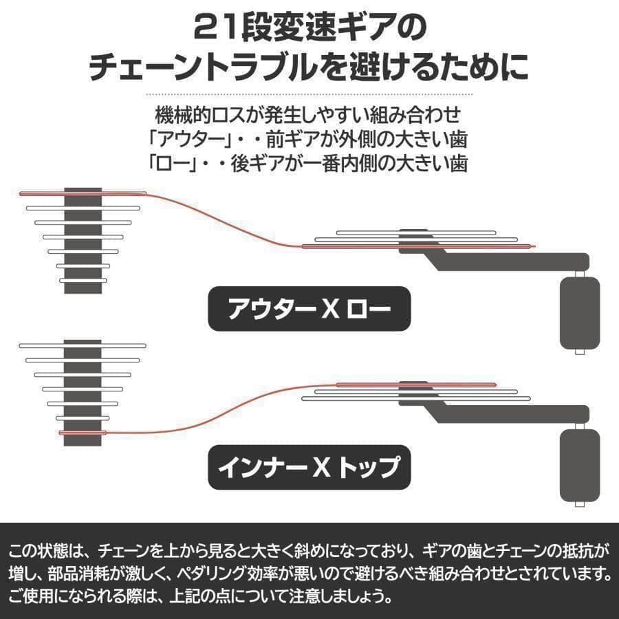 R1755クロスバイク 自転車 マウンテン ロード アウトドア ブラック
