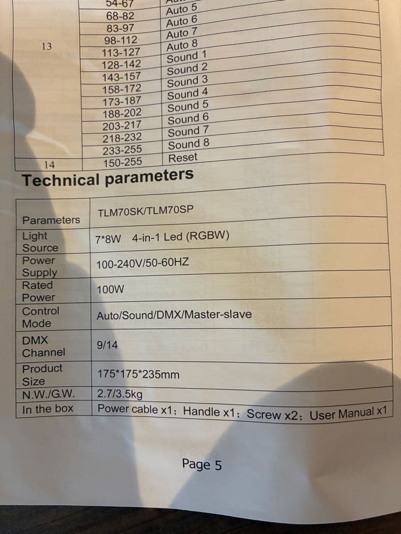 BETOPPER LM70S RGBW ムービングヘッドライト　４個セット