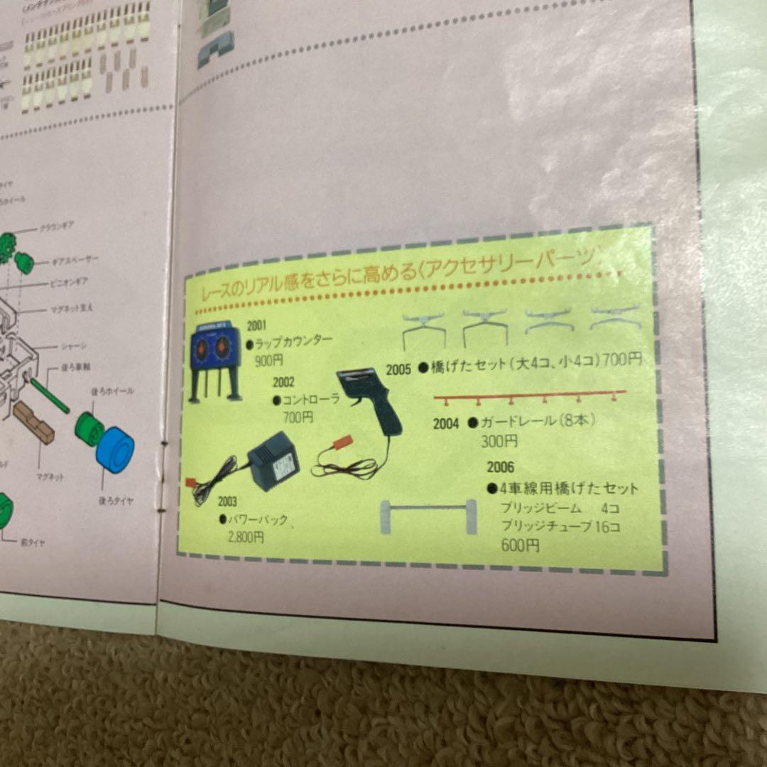 トミー　HO SCALE RACING. HOスケールレーシング　4車線