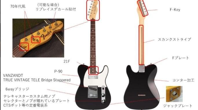 チャックパーセル カスタムオーダー　製作確定