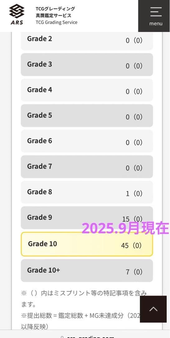 【ARS鑑定10】迷宮城の白銀姫　プリズマ　プリシク　DABL 日版　極美品