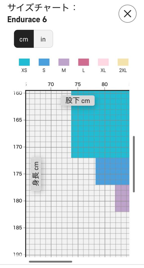 Canyon ロードバイク ENDURACE AL アルミ　サイズM