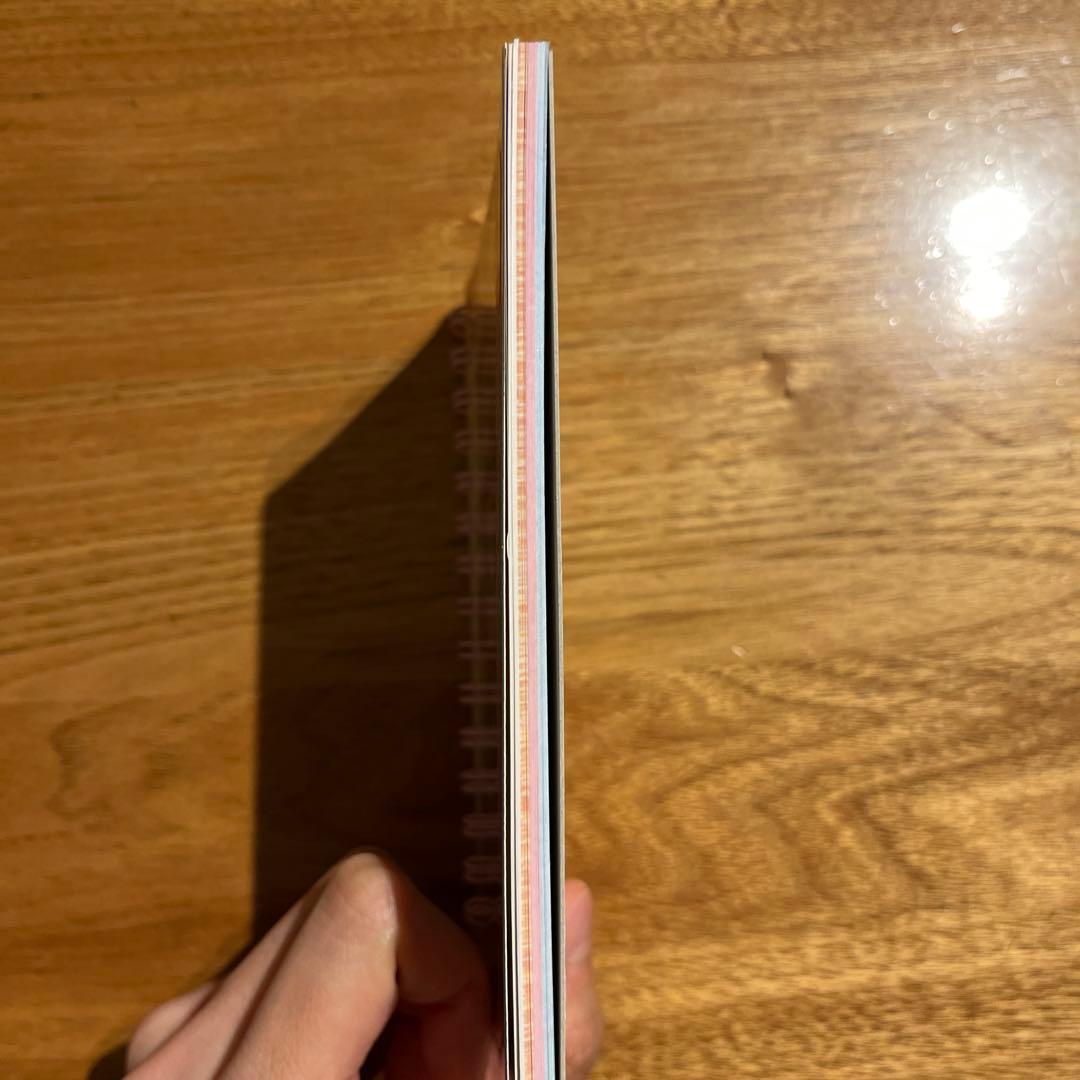 平成レトロ　クーリア　牛乳プリンこぱむだ　Wリングメモ