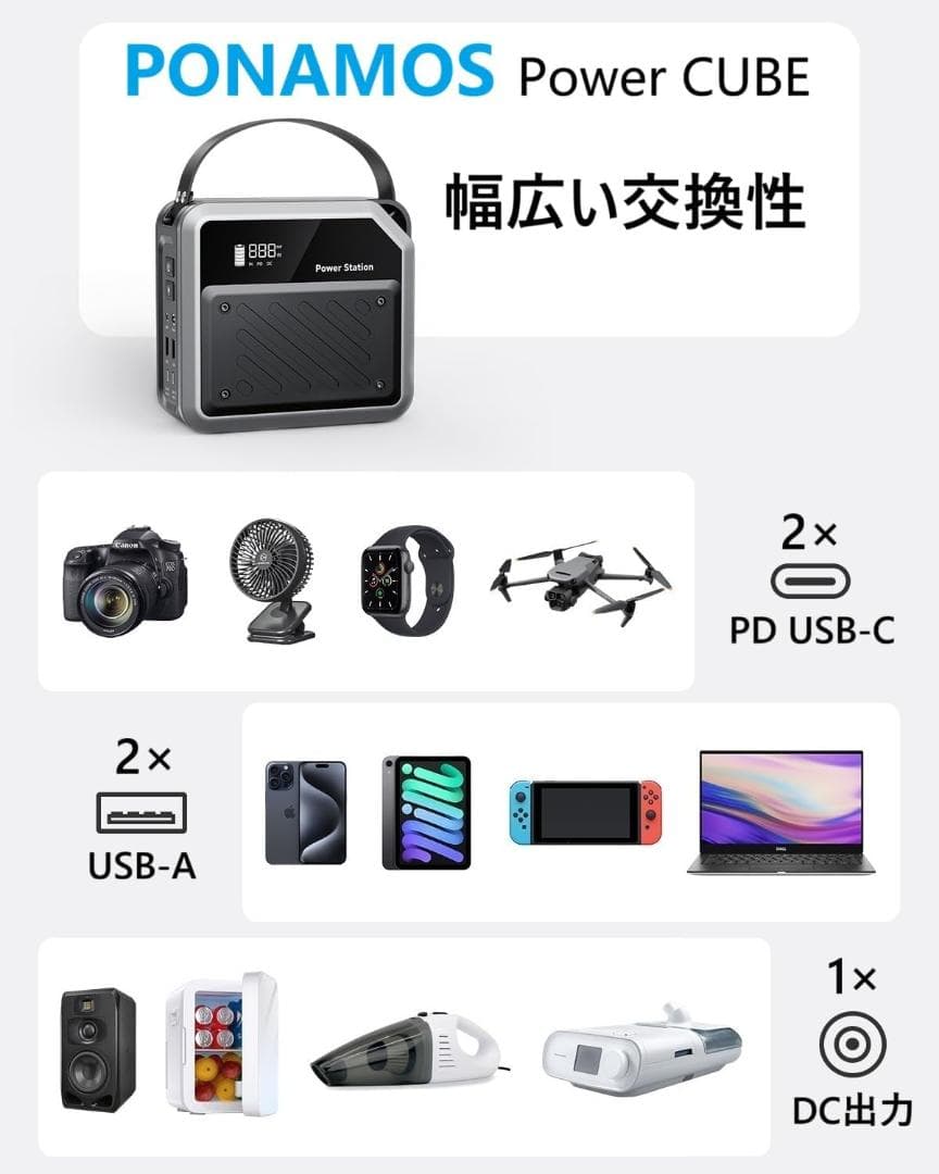 ポータブル電源 ポタ電 大容量 60000mAh 同時最大出力268W 蓄電池
