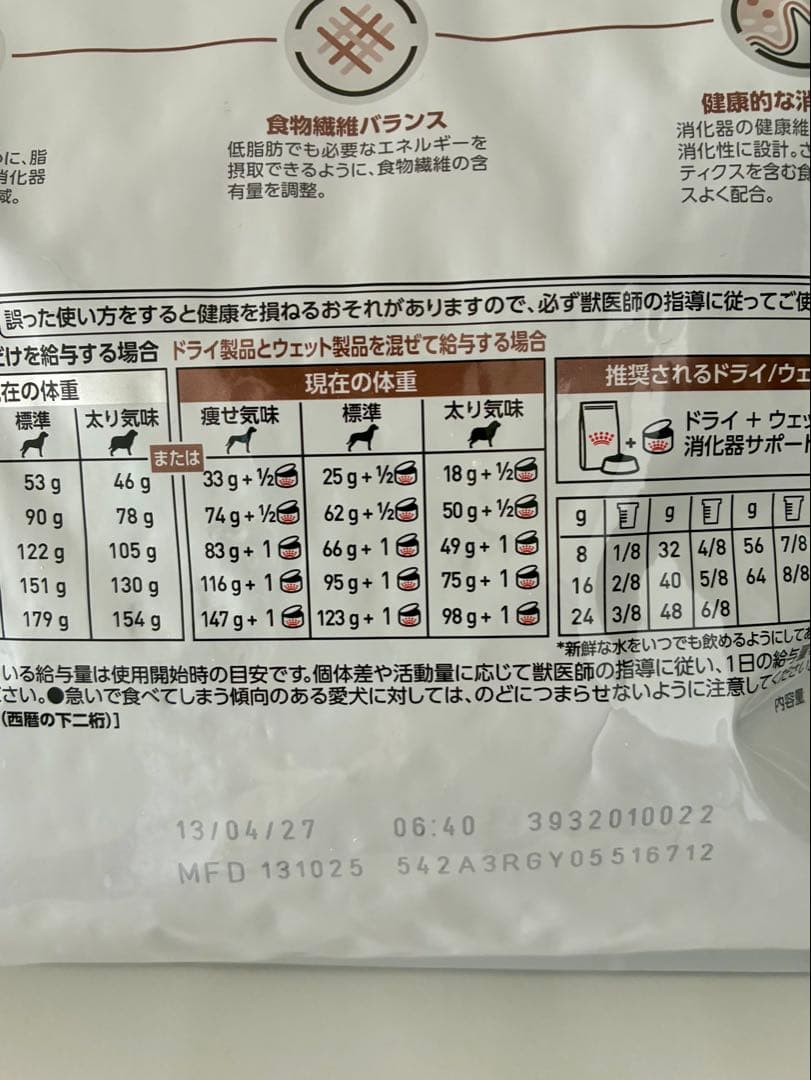 27.4 CANIN 消化器サポート低脂肪1kg×2袋、サンプル30g