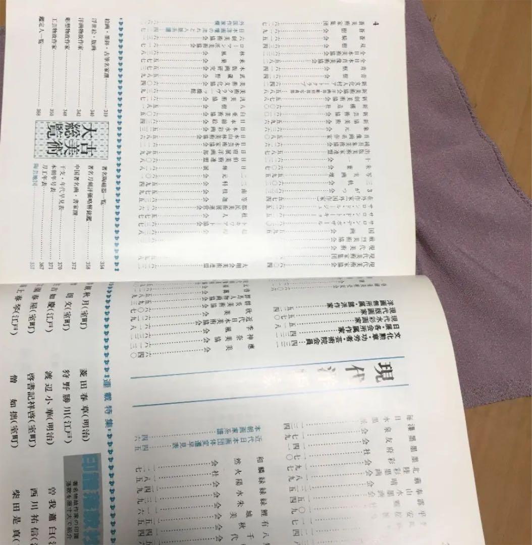 0734 美術年鑑 1980年 昭和55年  ART ANNUAL  美術年鑑社