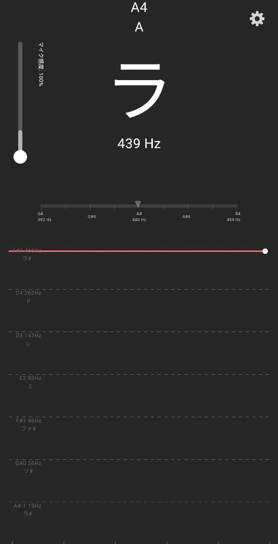 限定価格！CrystalTones社製クリスタルボウル5インチ絶対音A0聖なる母