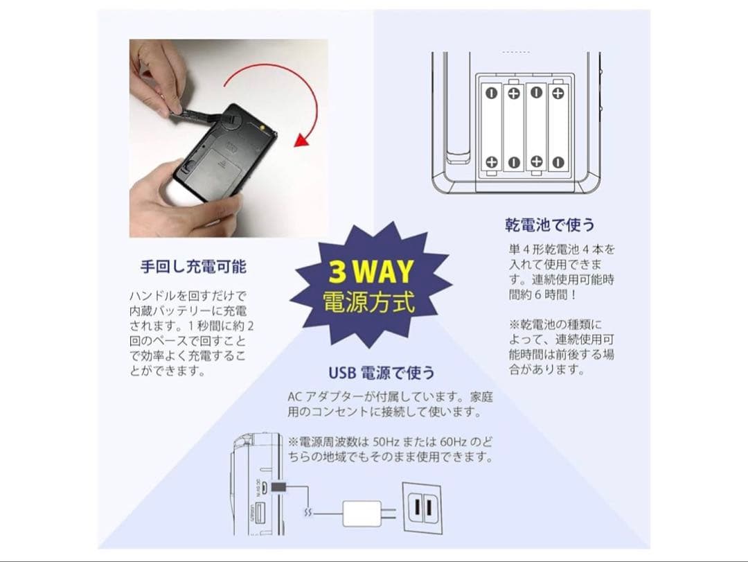 手回し充電機能付き 2.8インチ ワンセグ ポケットラジオ ポータブル