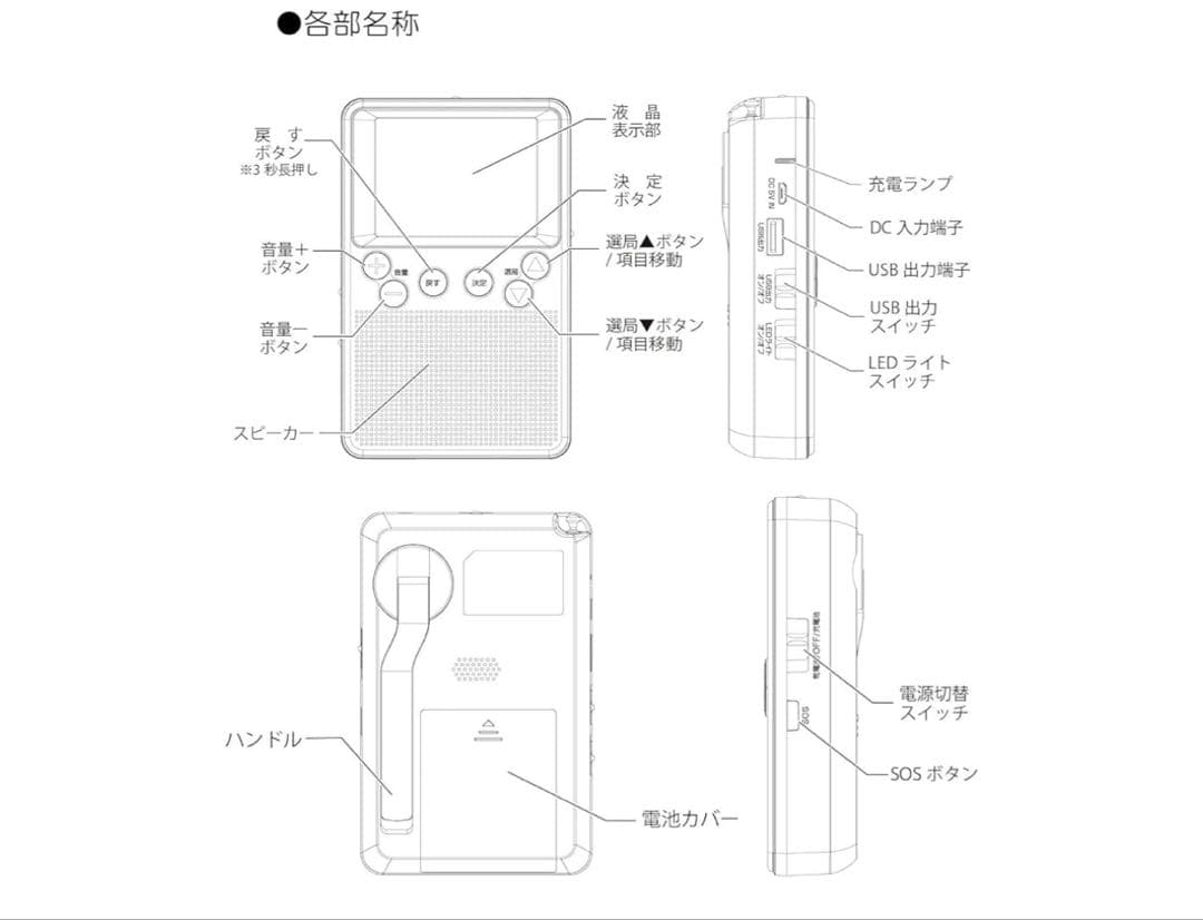 手回し充電機能付き 2.8インチ ワンセグ ポケットラジオ ポータブル