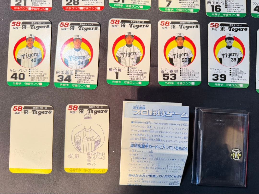 タカラ　58年版　プロ野球カードゲーム　阪神タイガース　当時物
