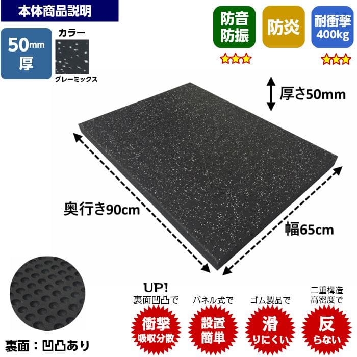 バーベル専用マット　2枚セット送料無料　ダンベル　ジム　防音　防振　トレニンーグ