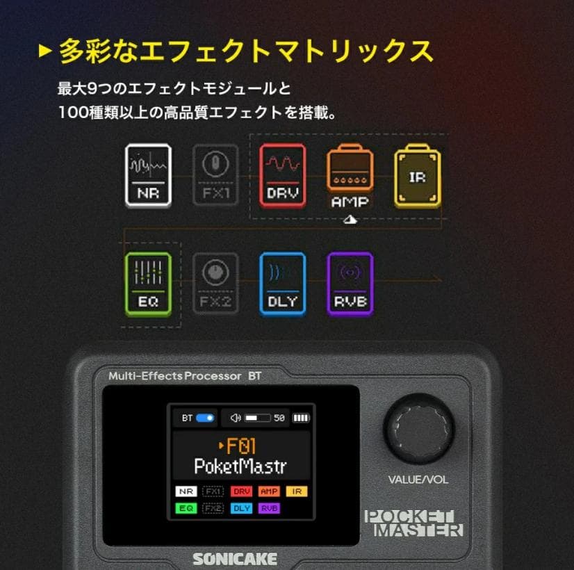 [新品] SONICAKE ポケットマスター マルチエフェクター 透明ブラック