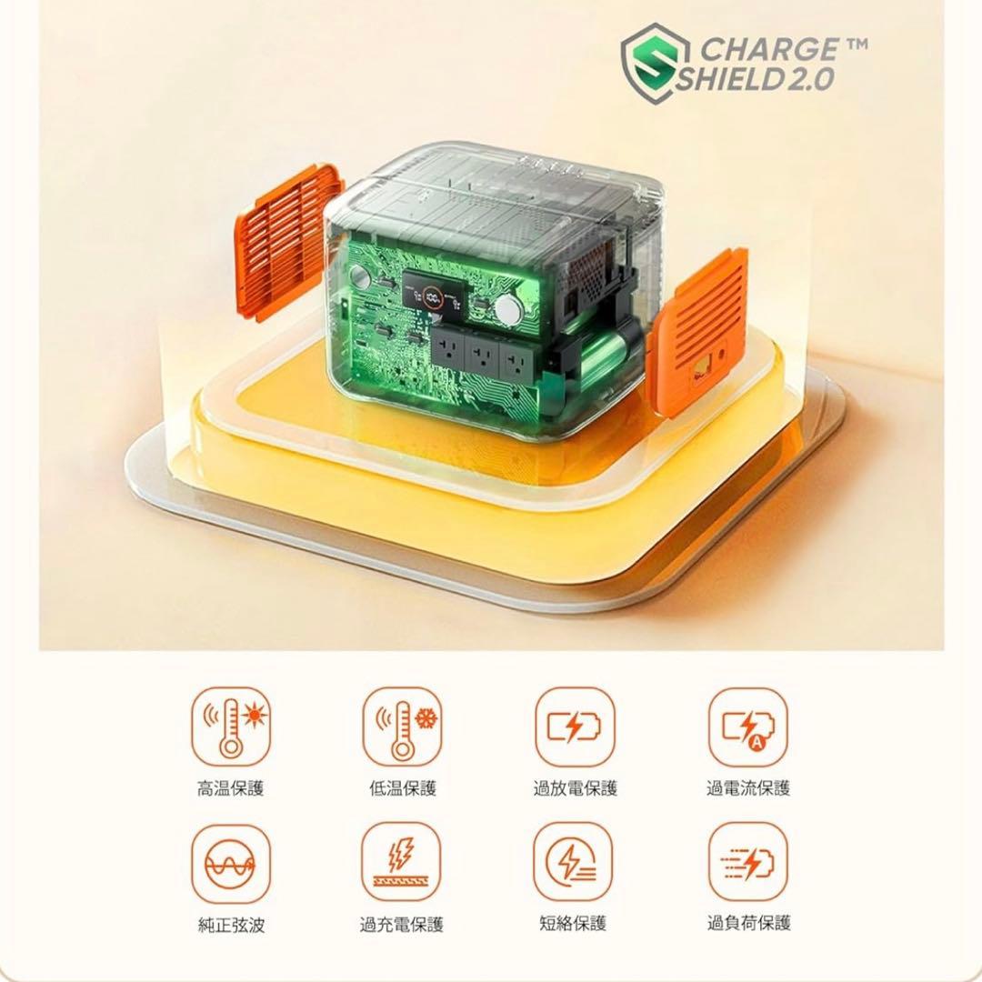 【大特価！4点セット】Jackery Solar Generator 1000