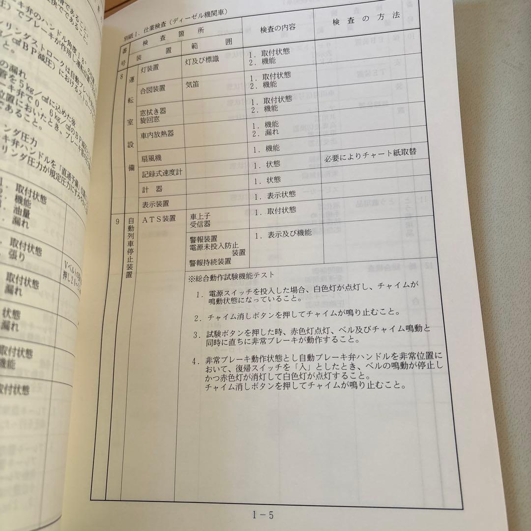 鉄道　車両整備関係資料集