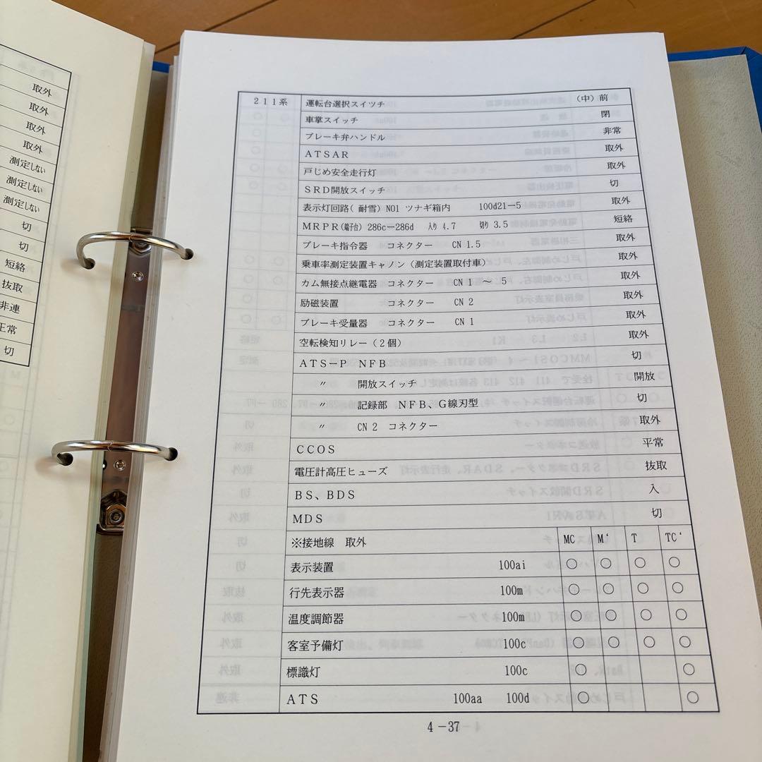 鉄道　車両整備関係資料集