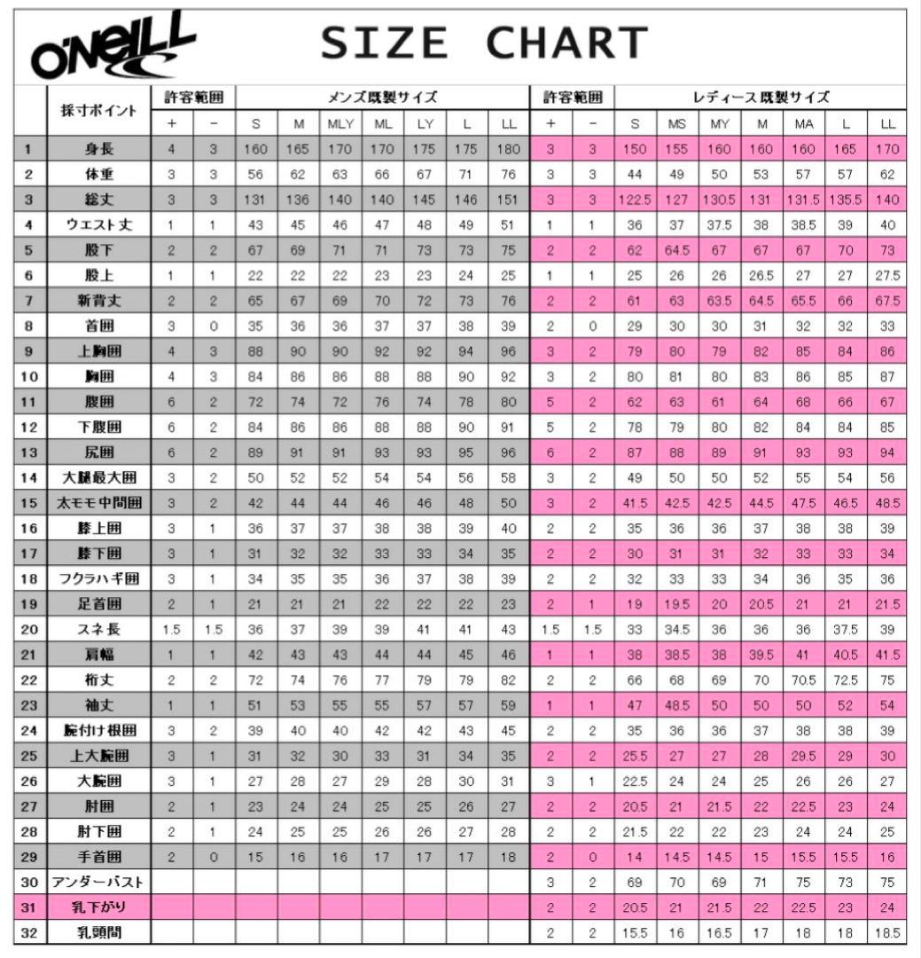 ONEILL(オニール)5×3mm セミドライ　メンズMLサイズ