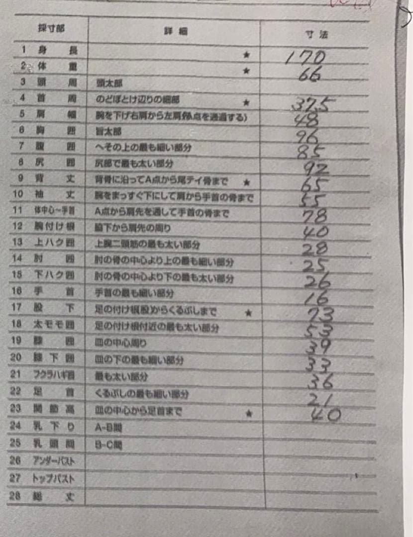 新品　メンズ　セミドライ　ウェットスーツ　5×3ミリ