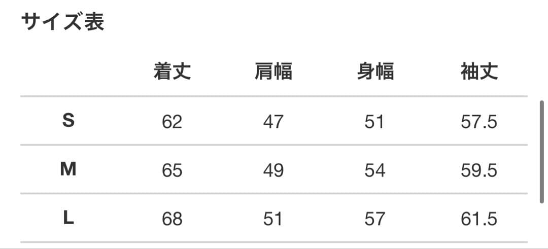 V12 セットアップ