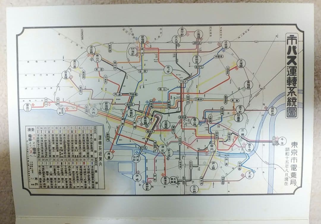 東京都交通局●創立90周年記念●バス共通カード【５種類セット】台紙付