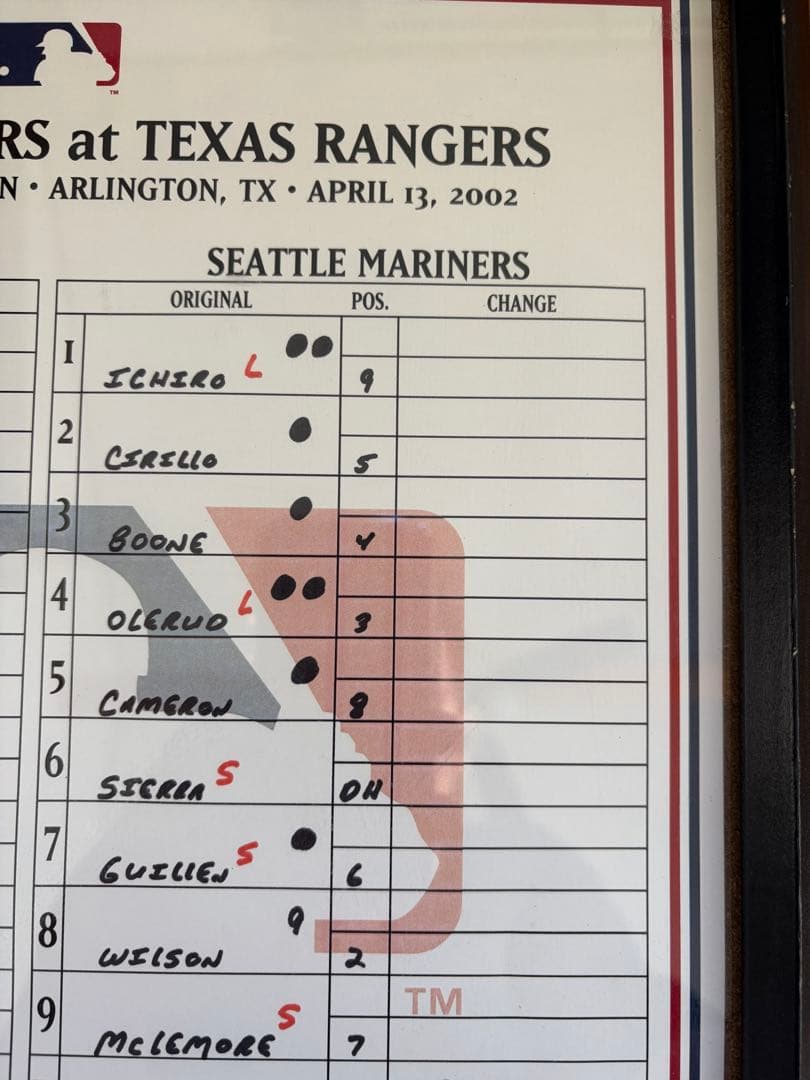 2002年 マリナーズ ラインアップ　カード　イチロー 佐々木　長谷川　Aロッド