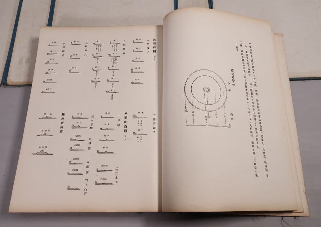 古本 和鏡粹聚 広瀬都巽 昭和16年発行 上下2冊揃 限定100部【CM417】