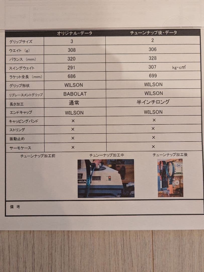 Wilson BLADE PRO 18X20　0.5インチロング V9 G2