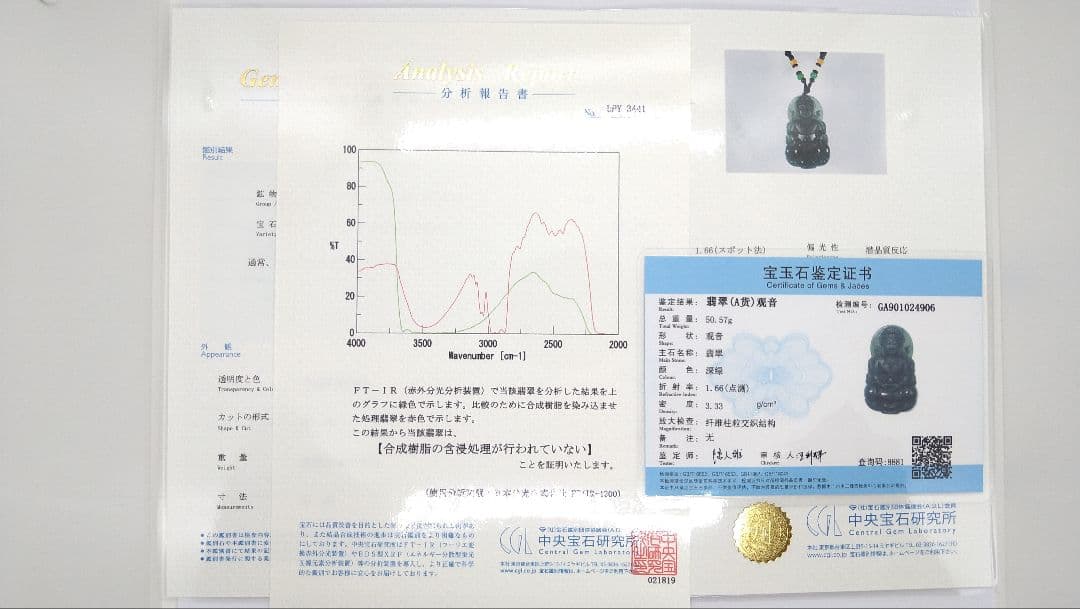 未使用　本翡翠　天然石　菩薩　仏様　除災　彫刻　ネックレス　鑑別書付２点付