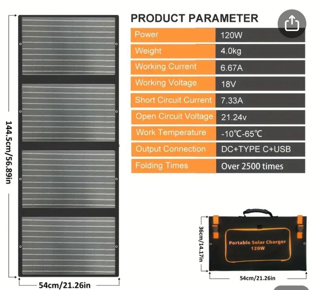 ●底値セール・スタンド付折畳式ソーラーパネル充電120W/18V・収納ケース付
