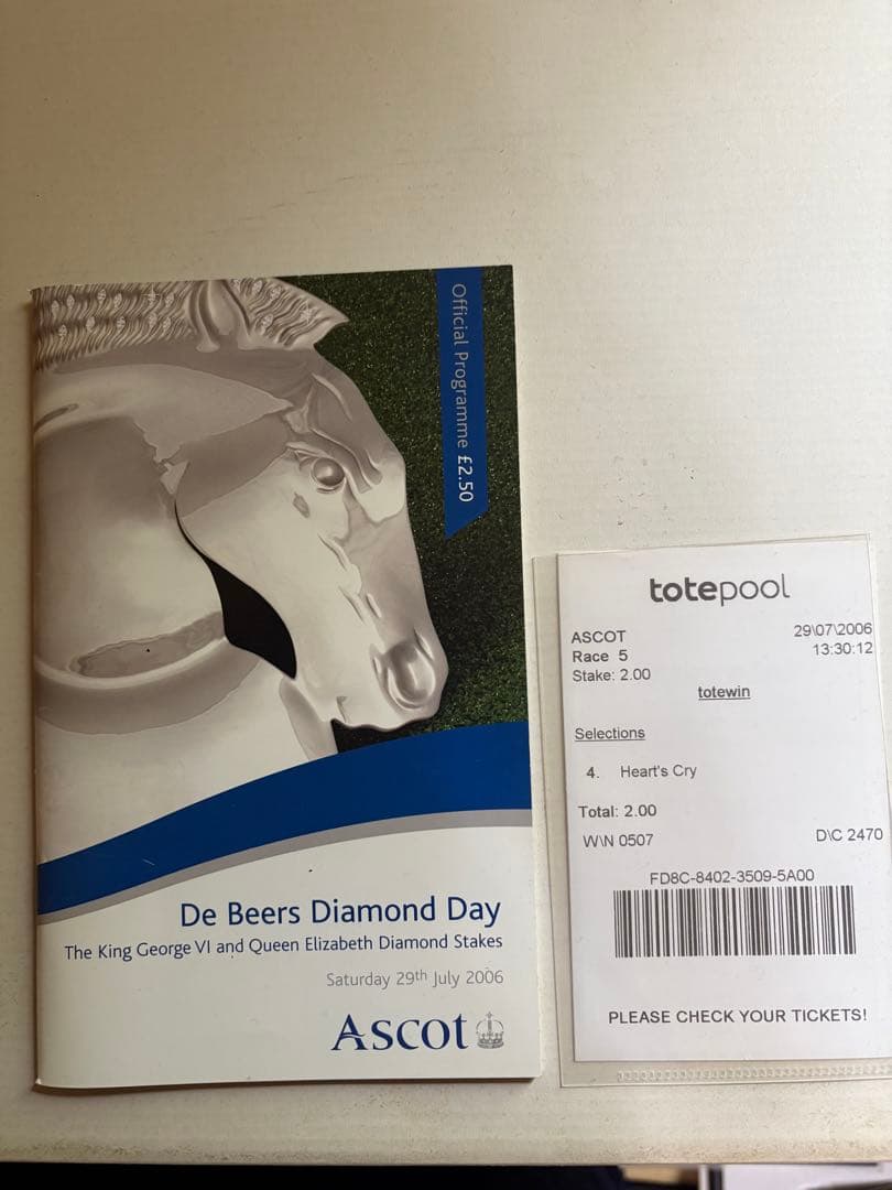 1997年〜2005年単勝馬券コレクション