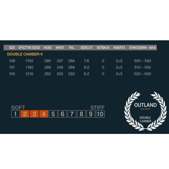 たつひこ 25 ELAN エラン OUTLAND 148