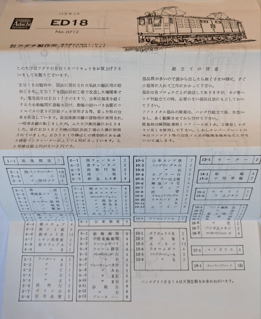アダチ 国鉄ED18 HOゲージ 電気機関車総合キット