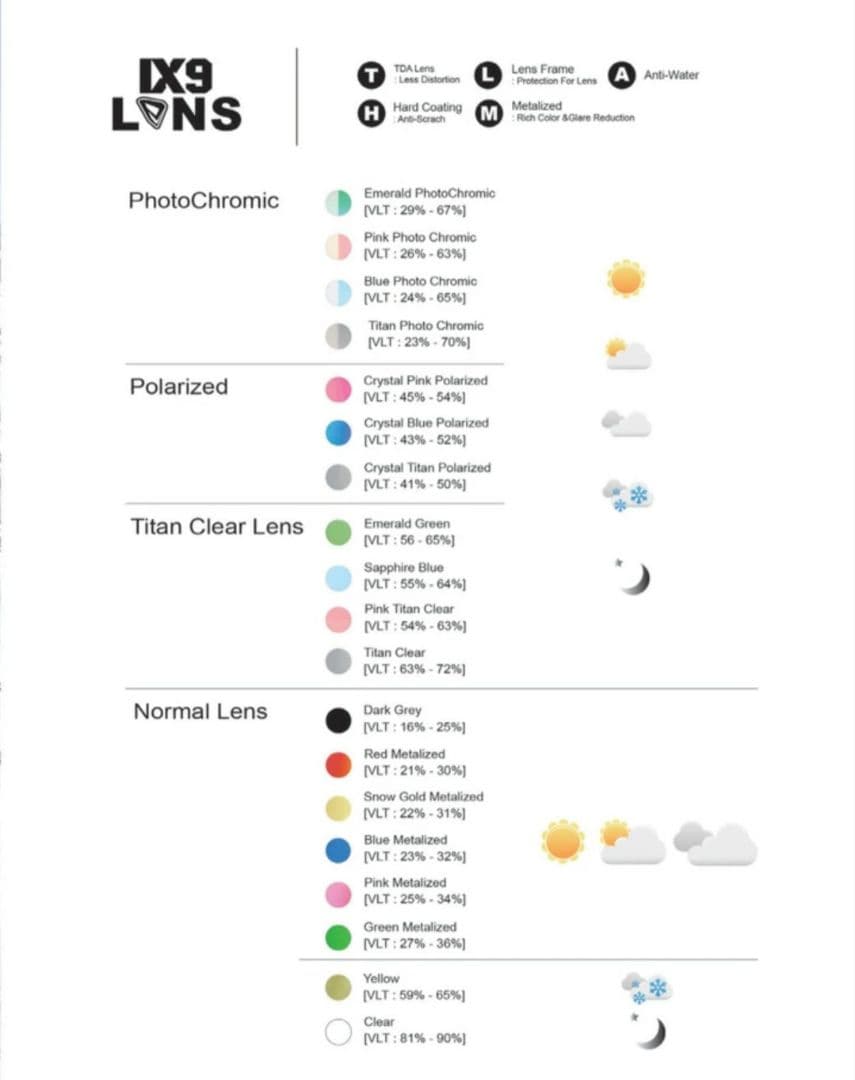 (値下げ可)IX9 ゴーグル 青色レンズ IXNINE