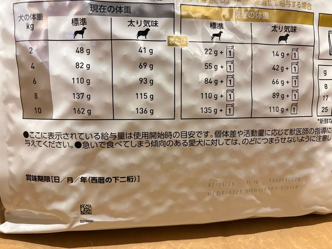  CANIN ユリナリー-S/O ライトドライ　 犬用8kg