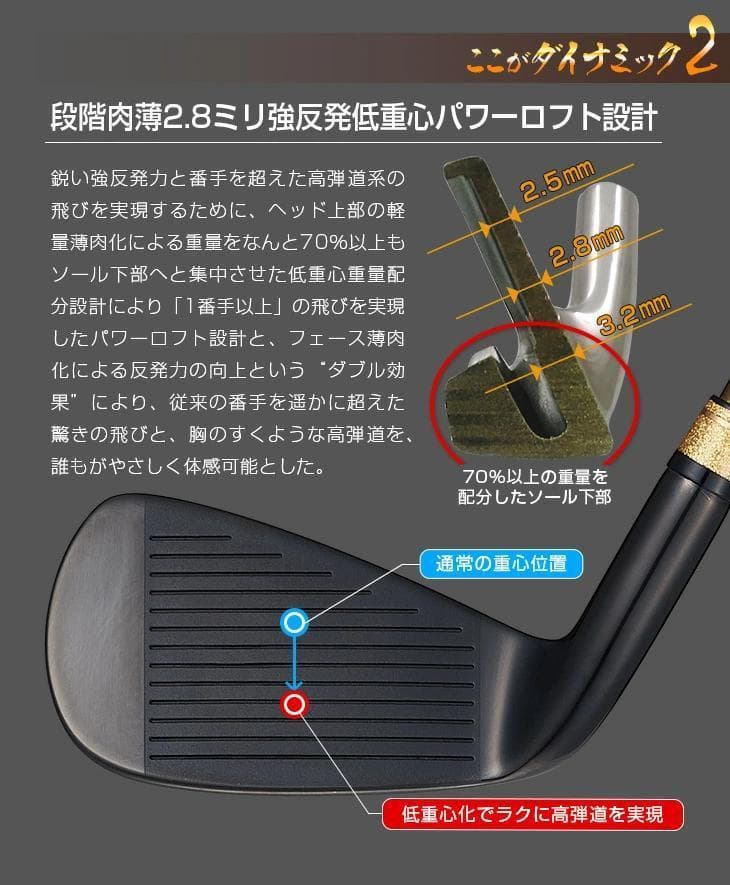 【新品】簡単　扱いやすい　ダイナミクスプレステージアイアン6本　ワークテック飛匠