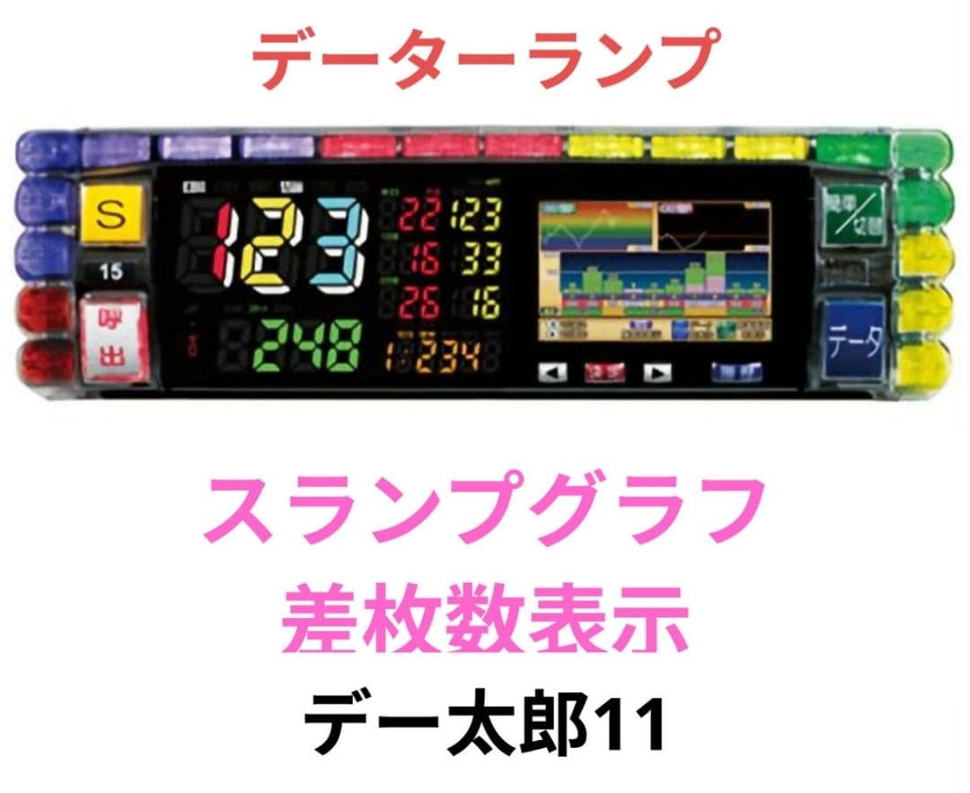 パチスロ実機 ゾンビランドサガ オートプレイスマスロユニット付