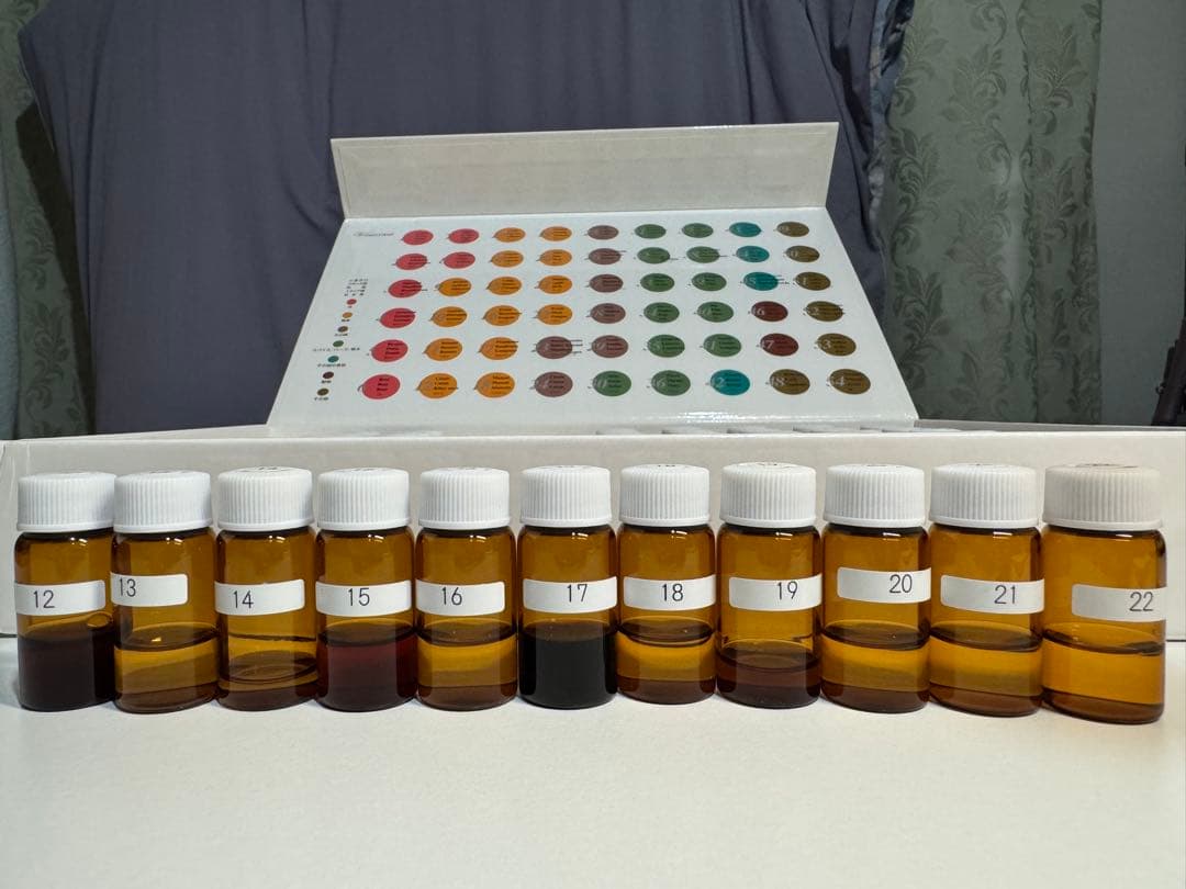 ぺ*ん様 Winaroma 香料セット 54本 KOHKEN製