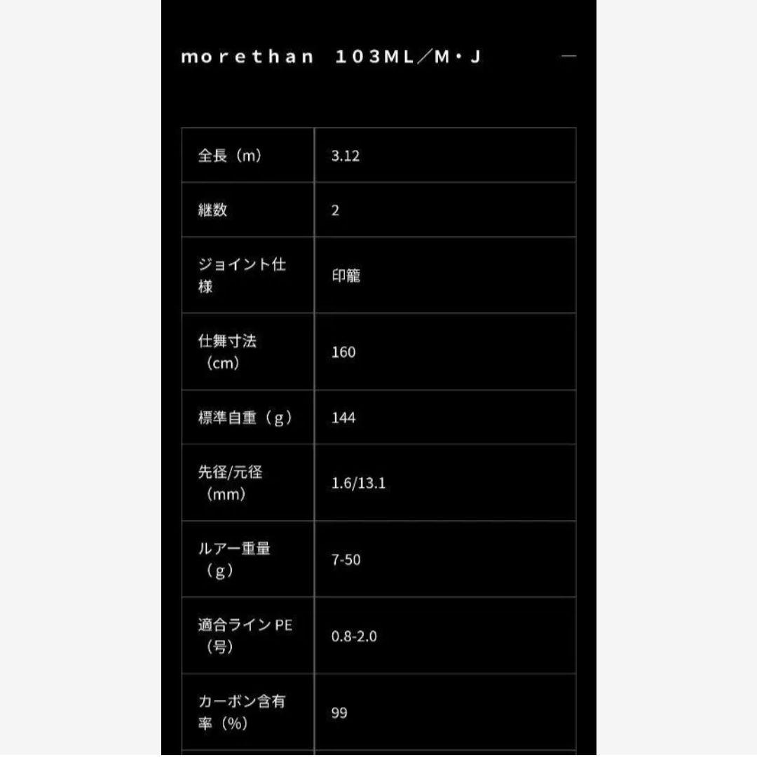 モアザン ブランジーノ AGS 103ML/M・J