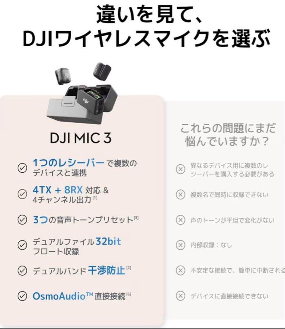 【新品　未使用】DJI Mic 3（2 TX + 1 RX + 充電ケース）