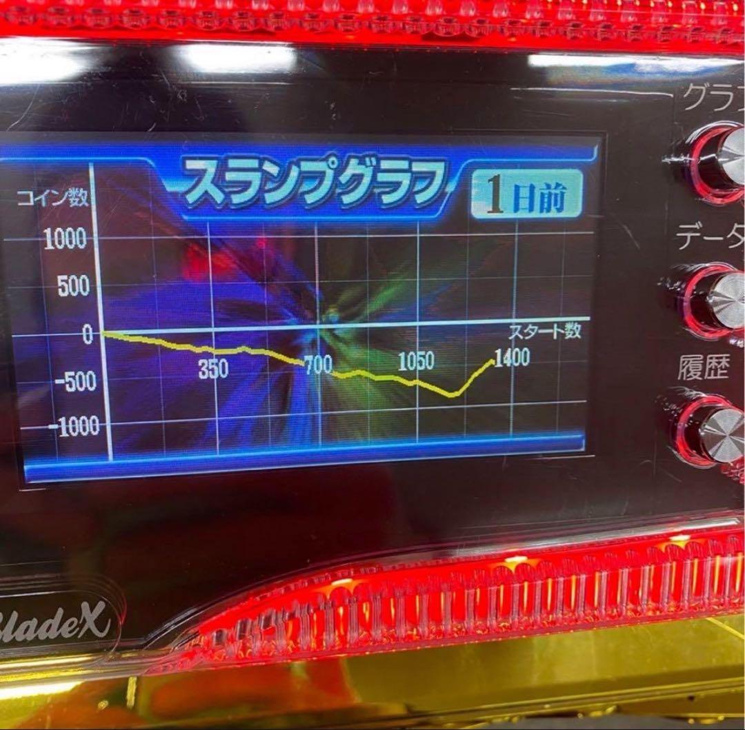 6号機 アネモネ 実機 家庭用フルセット！