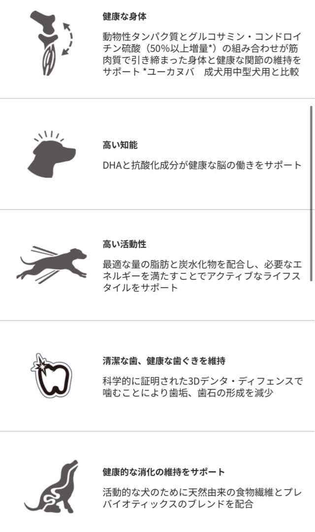 Eukanuba ユーカヌバ 成犬用 ドライフード 大型犬用 15kg