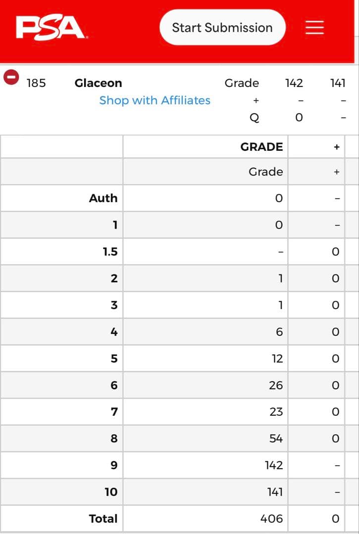 グレイシア PROMO BW-Pプロモカード 超希少　PSA10