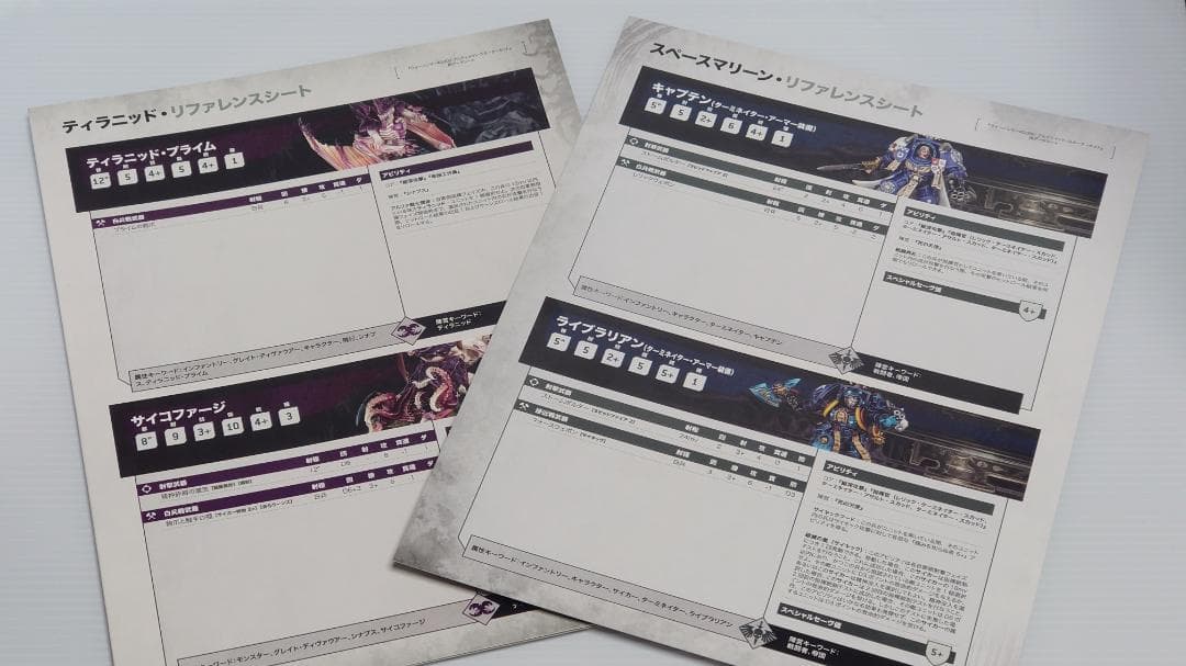 アルティメットスターターセット スペースマリーン側まとめ ウォーハンマー