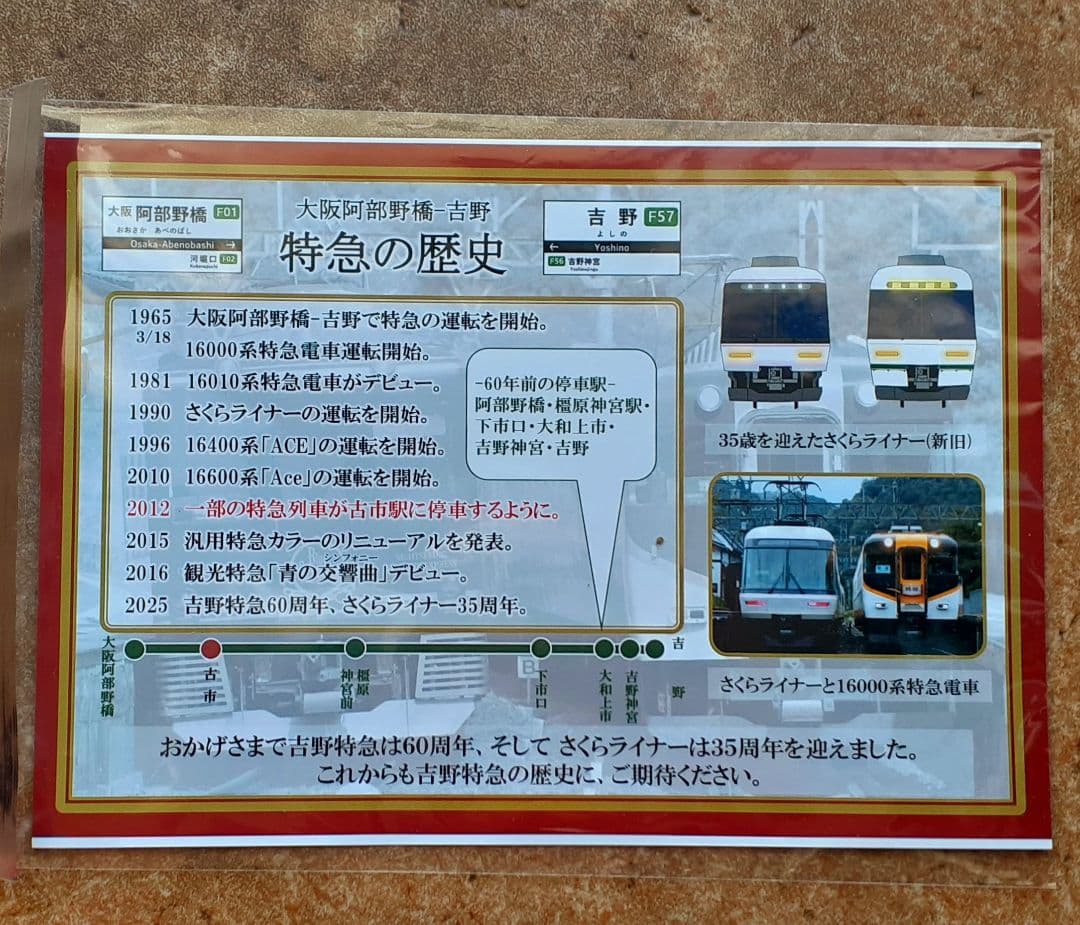 吉野特急・さくらライナー 記念入場券 7枚セット