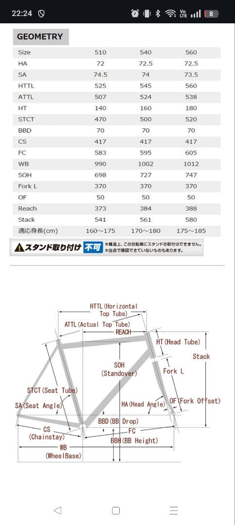 Felt ロードバイクフレーム ブラック/ホワイト