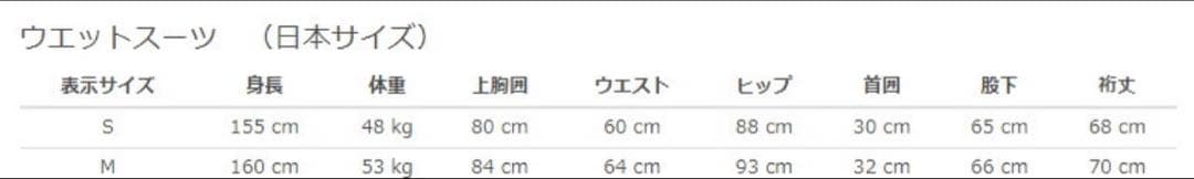 たぬ！　ROXY 3/2mm フルスーツ Sサイズ
