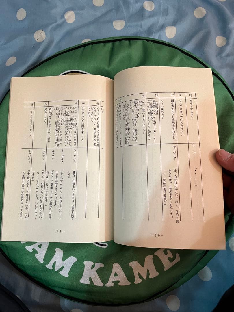 キティフィルム作品　銀河英雄伝説　AR台本　第55話　儀式から再び幕は上がり