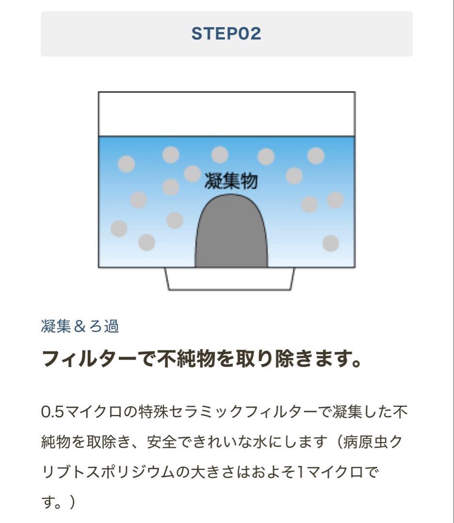 Club eco water Life Essence 600ml 2本セット