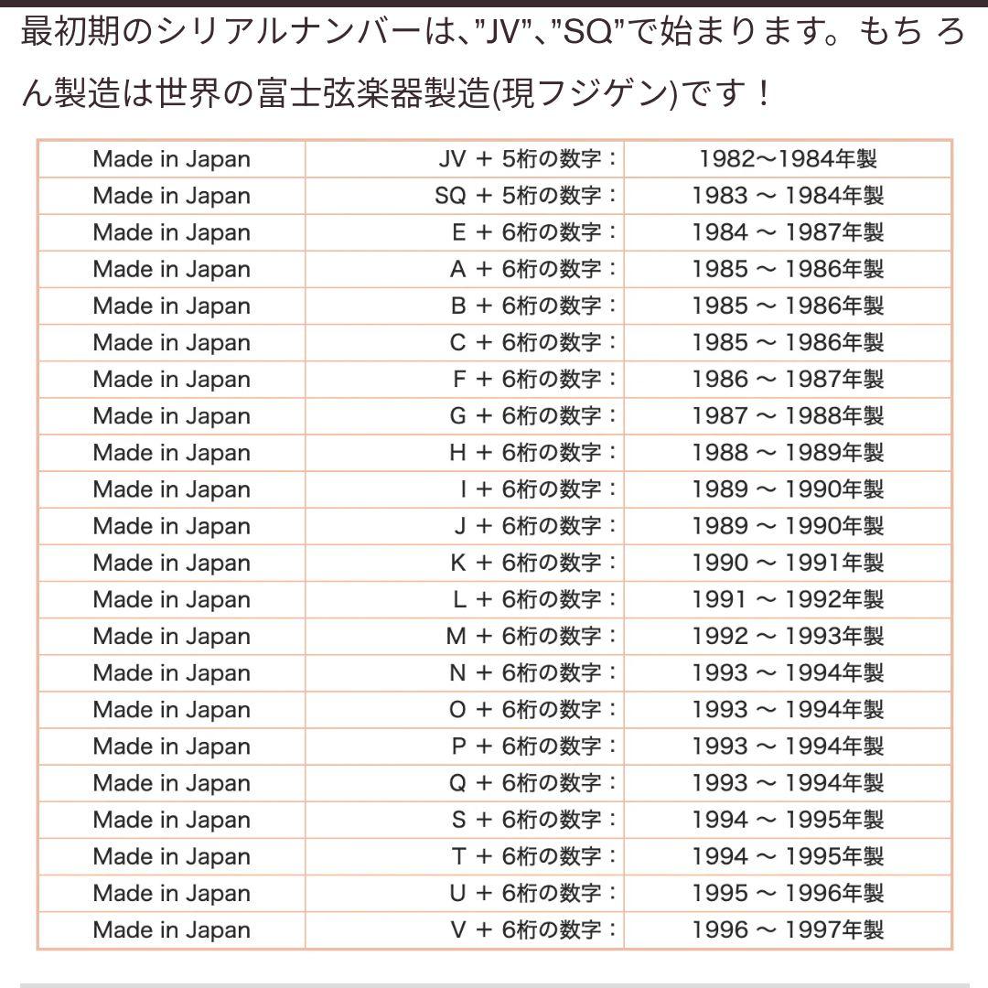 フェンダージャパン　フジゲン製　レリック加工　ダンカンピックアップssl