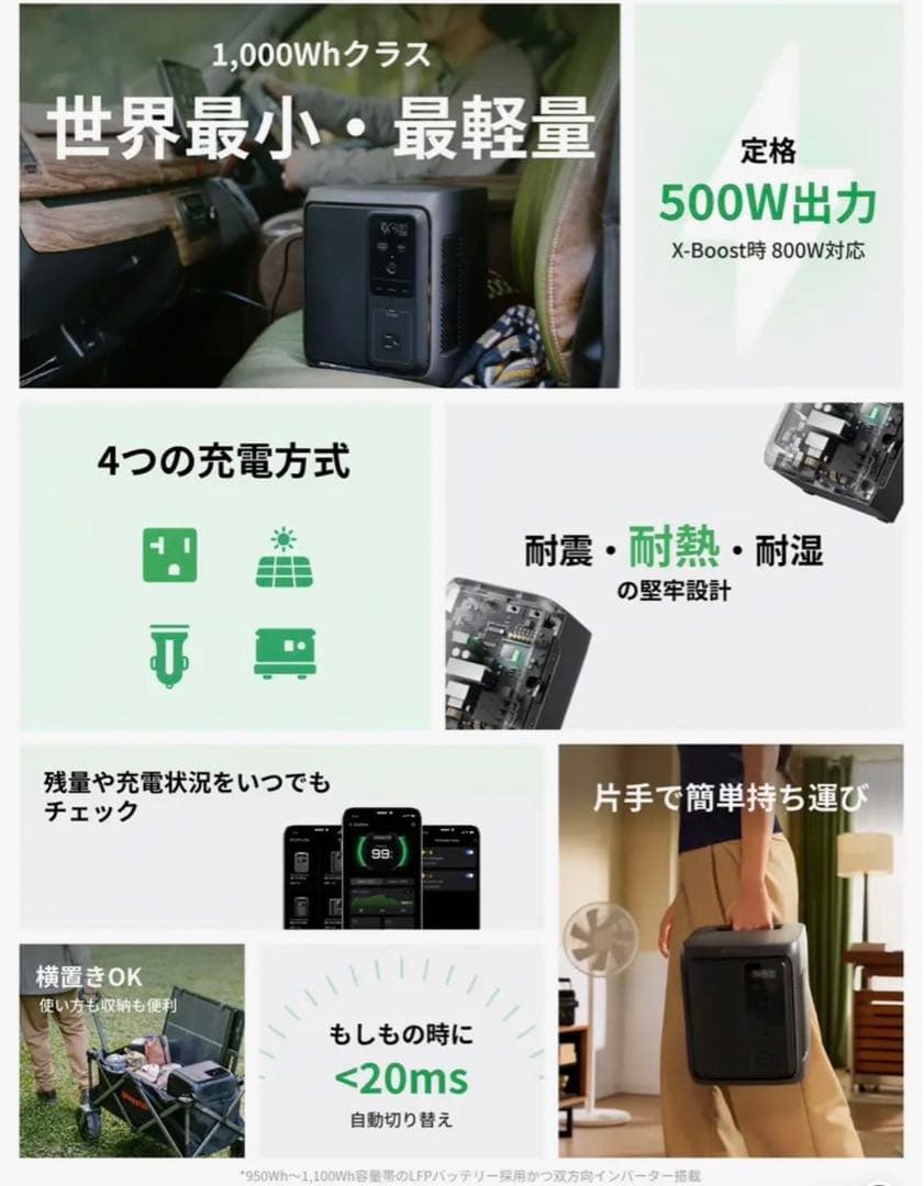 EF ECOFLOW DELTA 3 1000 　Air 未使用品